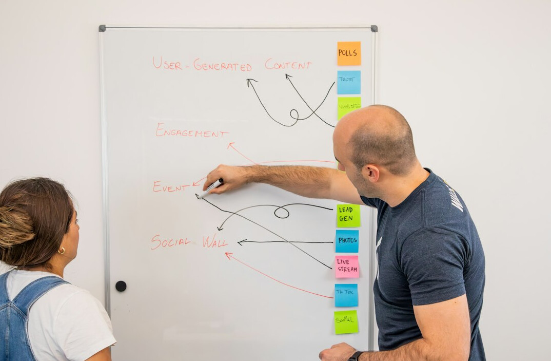 team using whiteboard for ideas